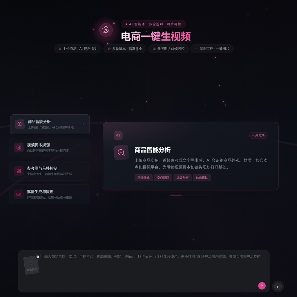 电商批量制作方版展示