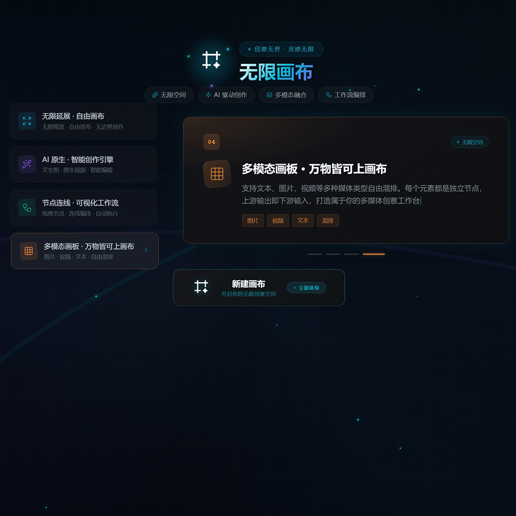 电商一键生图示例图